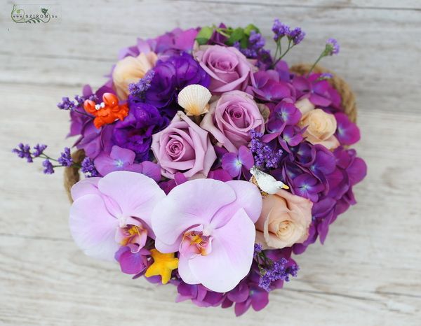 Hydrangea flowerbowl with summer figures